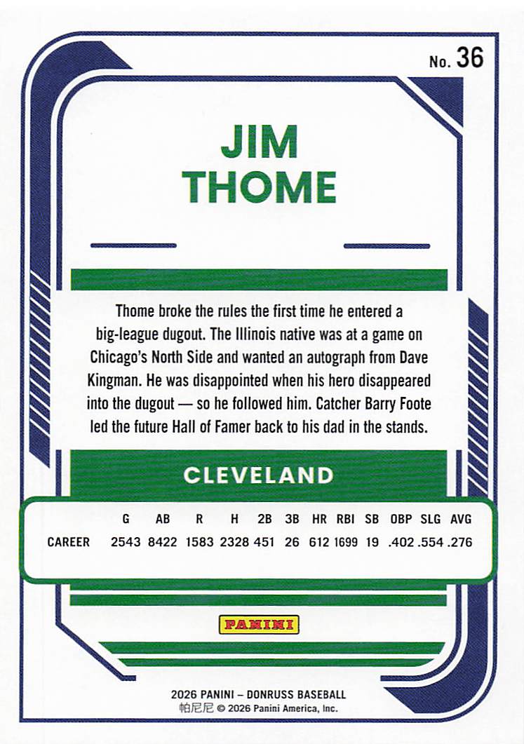 2026 Donruss Baseball Jim Thome #36