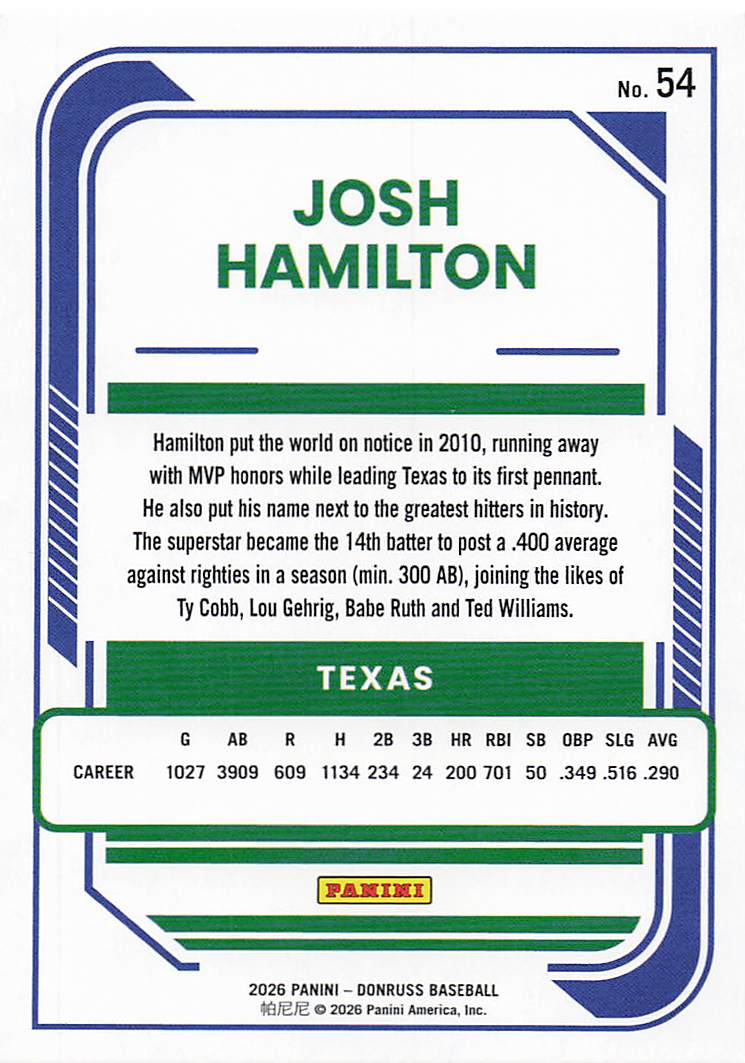 2026 Donruss Baseball Josh Hamilton #54