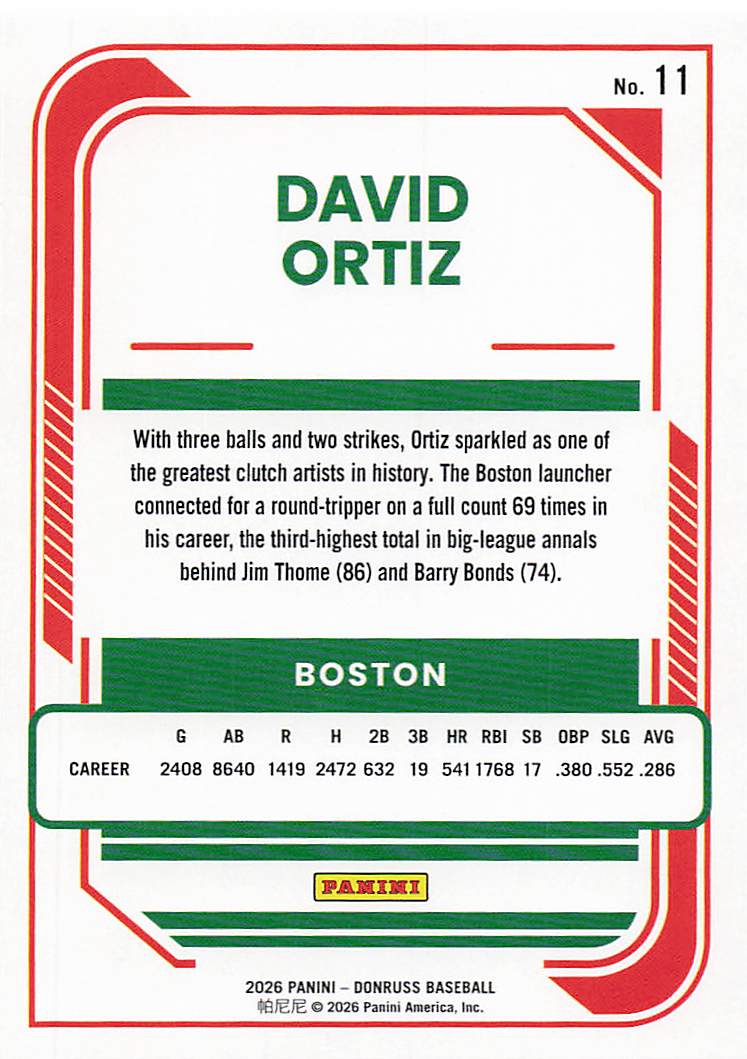 2026 Donruss Baseball David Ortiz #11