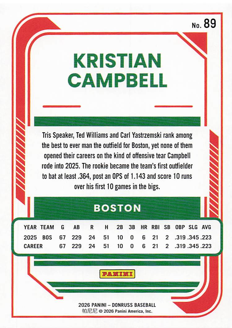 2026 Donruss Baseball Kristian Campbell #89