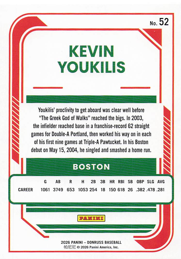 2026 Donruss Baseball Kevin Youkilis #52