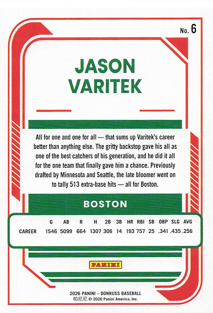 2026 Donruss Baseball Jason Varitek #6