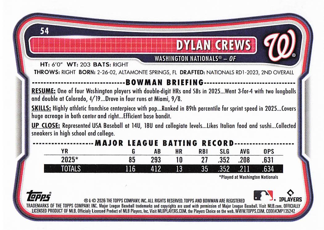 2026 Bowman Baseball Dylan Crews #54