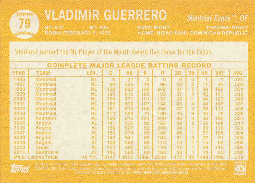 2025 Topps Archives Baseball Vladimir Guerrero #79