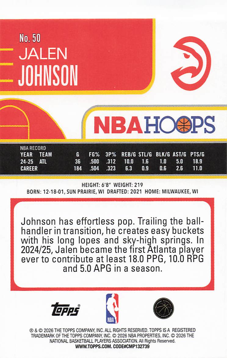 2025-26 Hoops Basketball Jalen Johnson #50