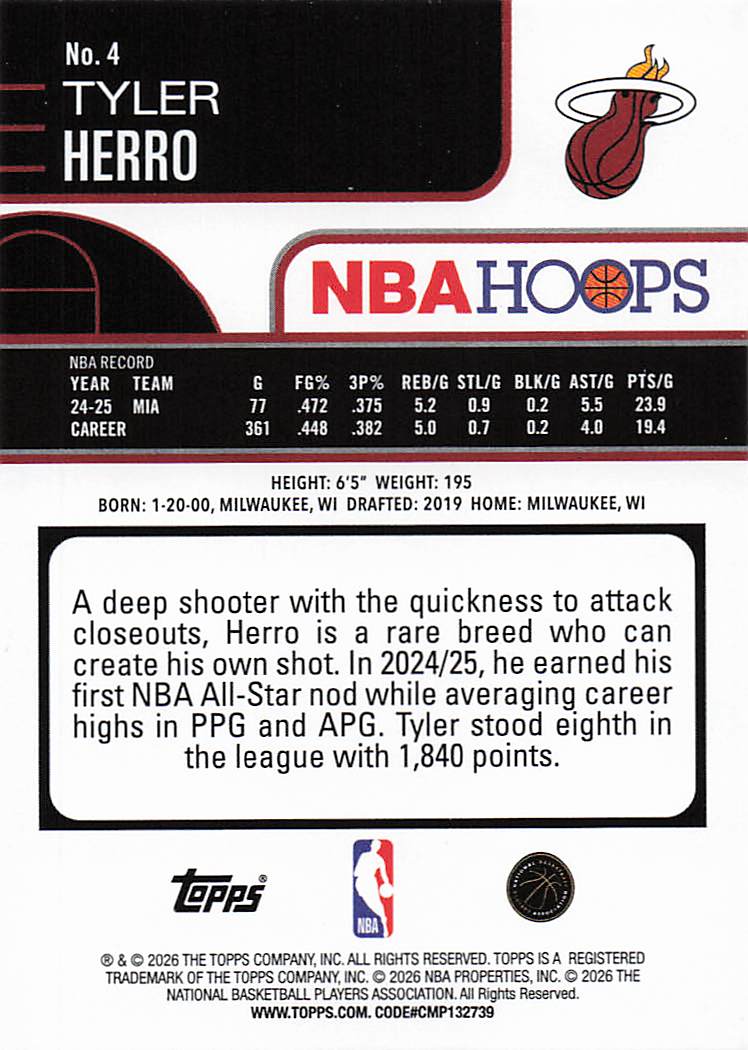 2025-26 Hoops Basketball Tyler Herro #4
