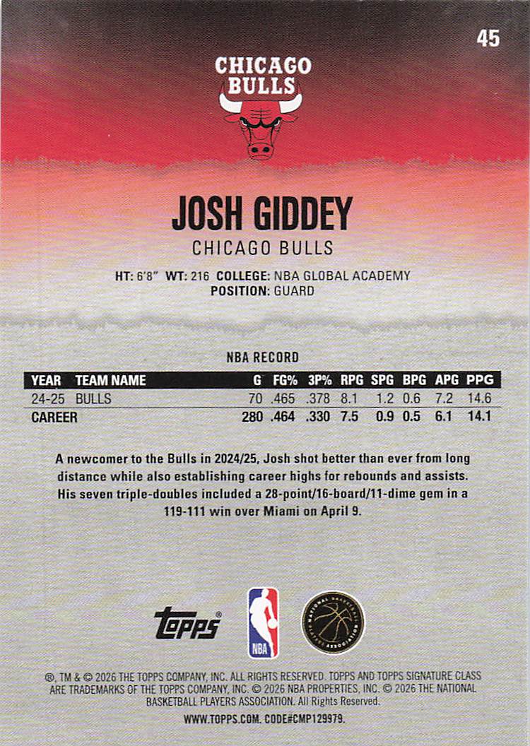 2025-26 Topps Signature Class Basketball Blue & Orange Josh Giddey #45