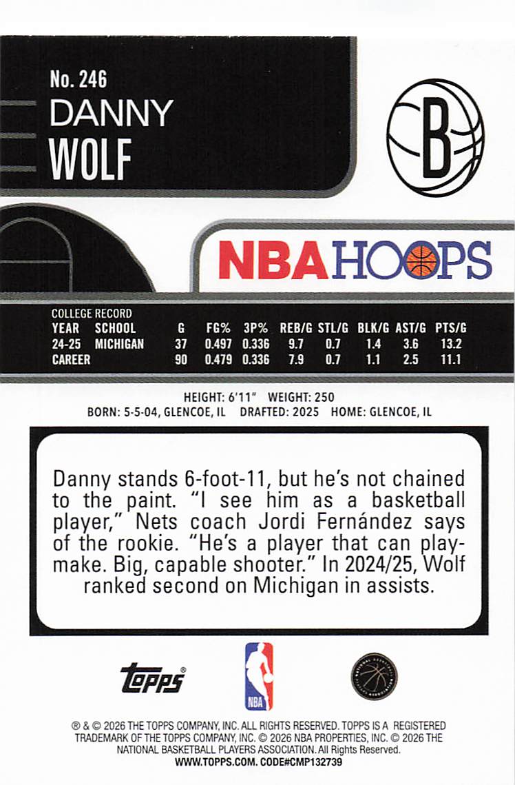 2025-26 Hoops Basketball Danny Wolf #246 Rookie
