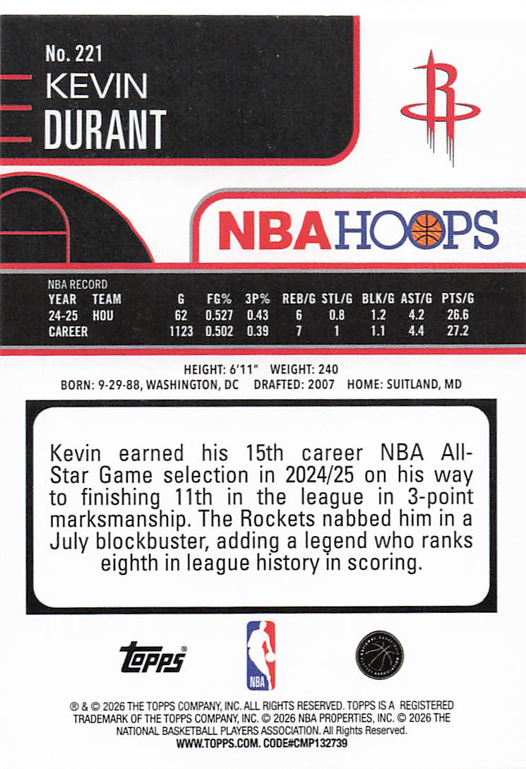 2025-26 Hoops Basketball Kevin Durant #221