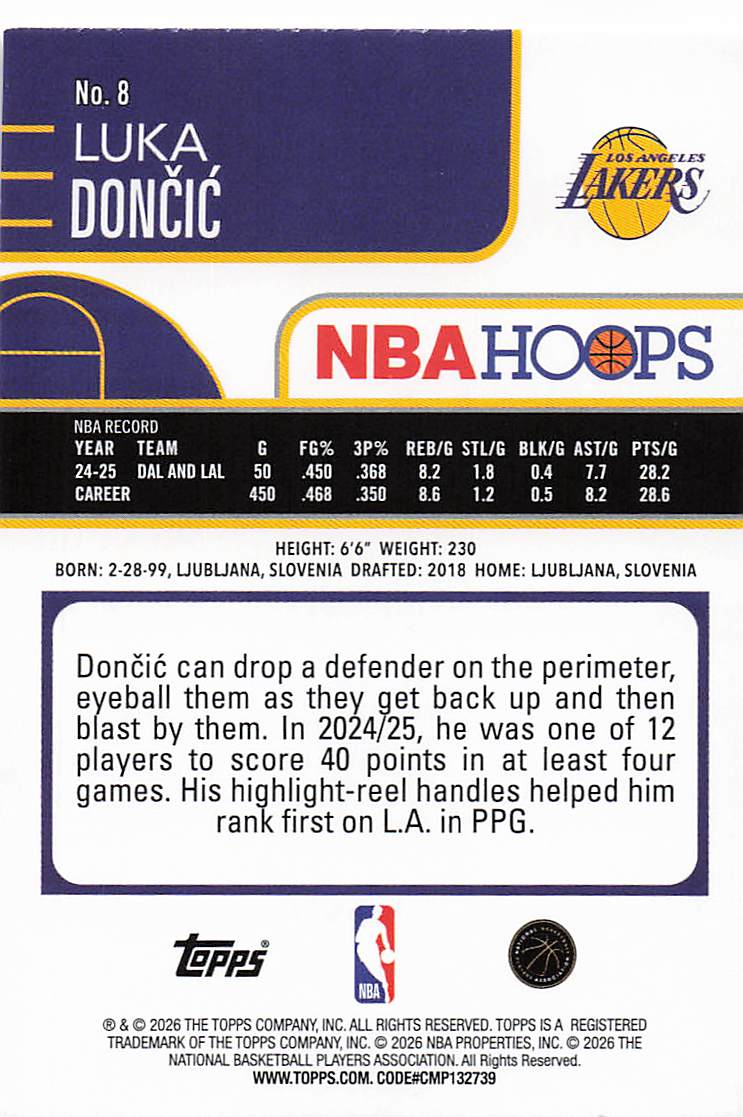 2025-26 Hoops Basketball Rainbow Luka Don?i? #8