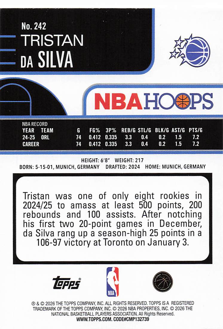 2025-26 Hoops Basketball Tristan da Silva #242