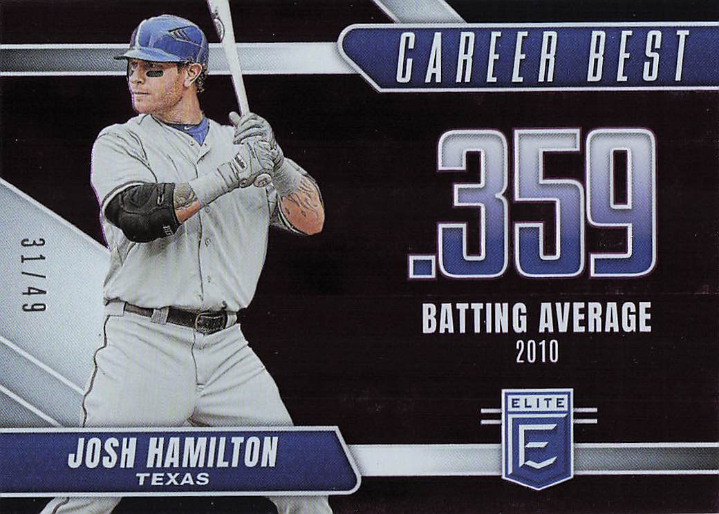 2026 Donruss Elite Baseball Career Best Purple 31/49 Josh Hamilton #13