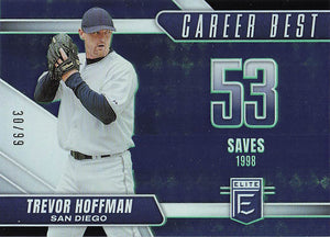 2026 Donruss Elite Baseball Career Best Neon Green 30/99 Trevor Hoffman #8