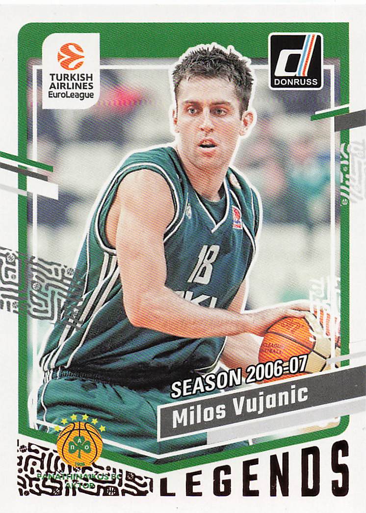 2023-24 Donruss EuroLeague Basketball Milos Vujanic #184