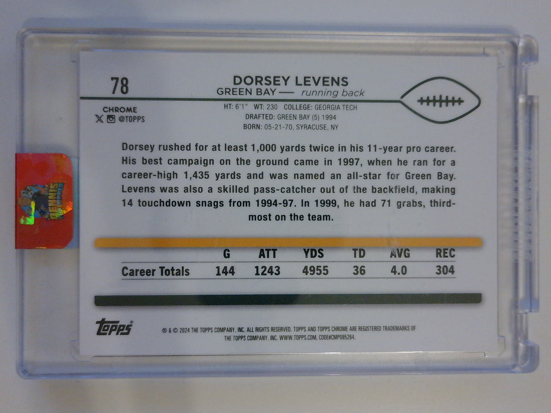 2024 Topps Chrome Red Geometric Refractor 2/5 Dorsey Levens #78