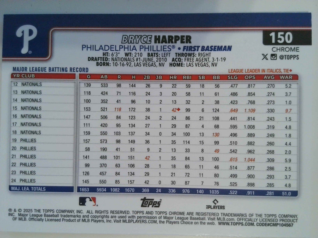 2025 Topps Chrome Lightboard Logo Variation Bryce Harper #150