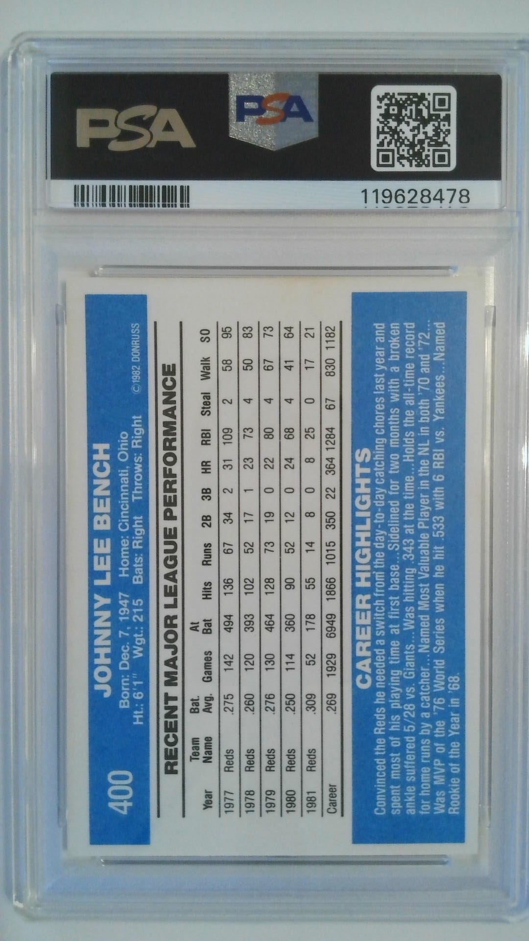 1982 Donruss Johnny Bench #400 PSA 5