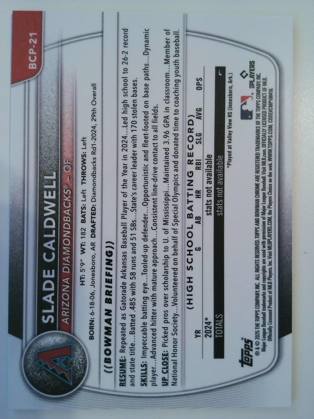 2025 Bowman Chrome Prospects Blue Geometric 006/150 Slade Caldwell #BCP-21