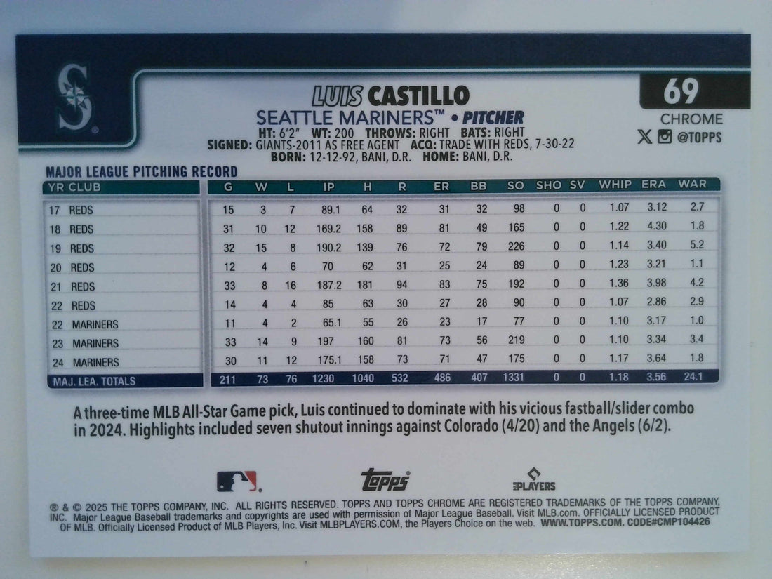 2025 Topps Chrome Logofractor Blue 105/150 Luis Castillo #69