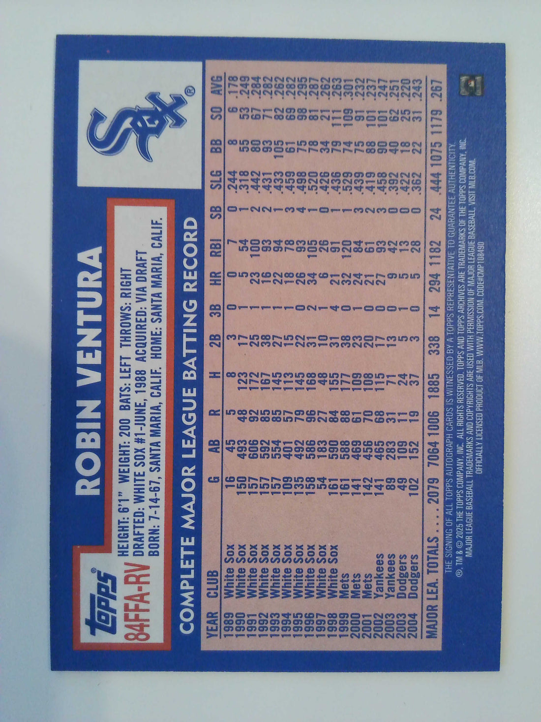 2025 Topps Archives 1984 Fan Favourites Autographs Robin Ventura #84FFA-RV