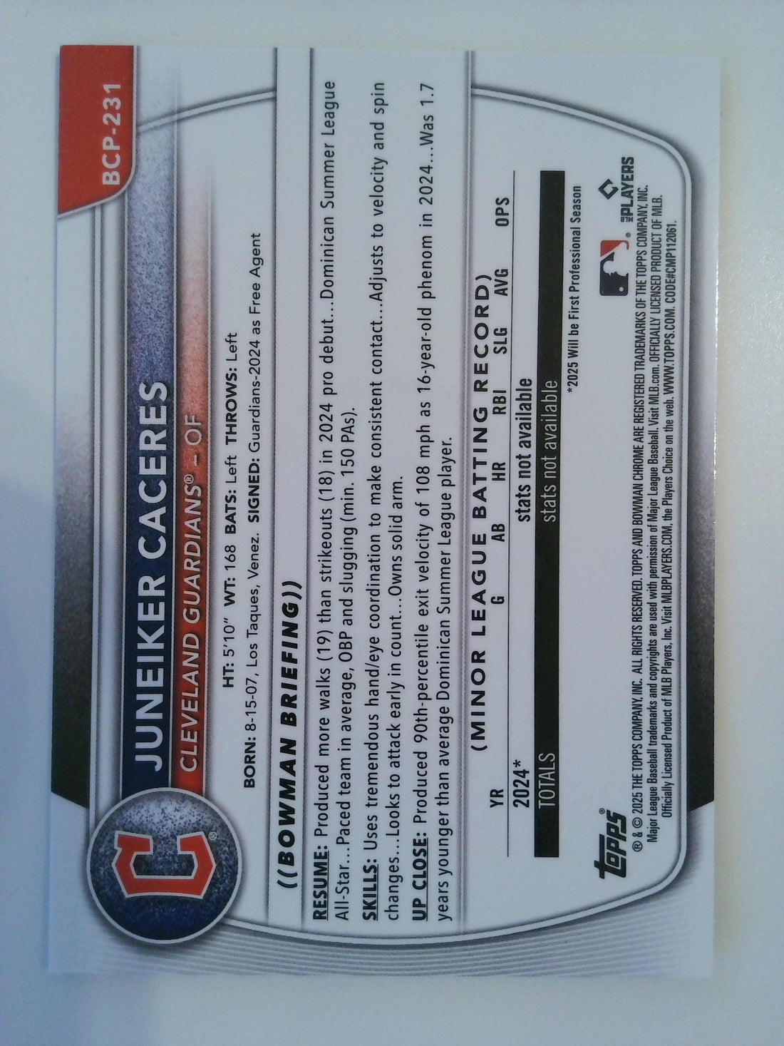 2025 Bowman Chrome Prospects Aqua Geometric Refractor 076/125 Juneiker Caceres #BCP-231