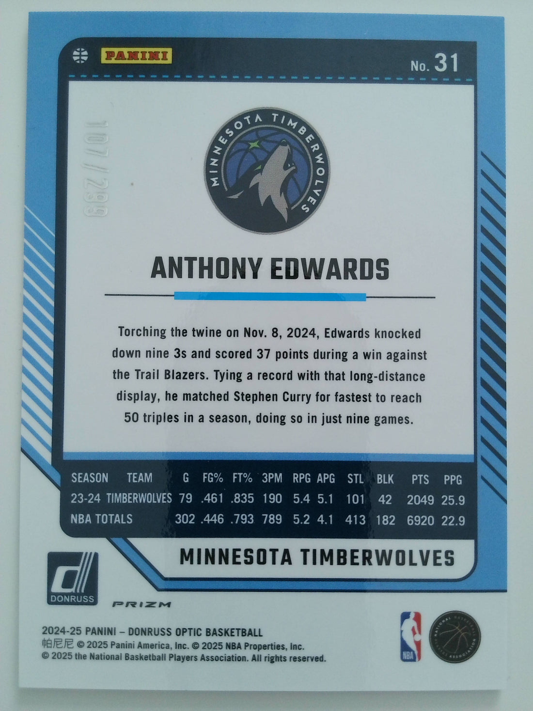 2024-25 Donruss Optic Red Velocity 107/299 Anthony Edwards #31